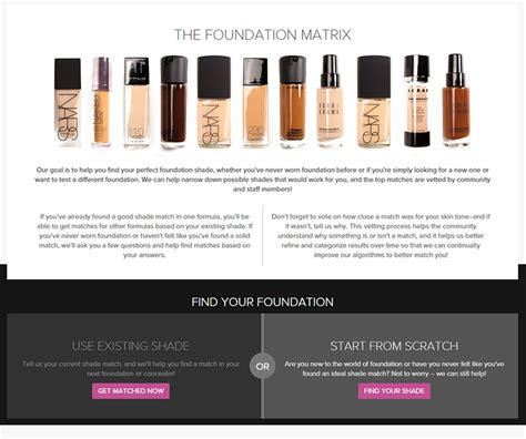 the foundation matrix match